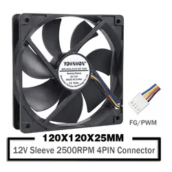 Ventilador Refrigeración 120mm 12V PWM – YOUNUON FG