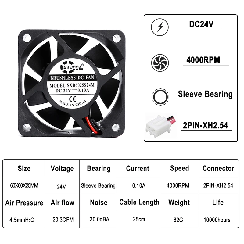 Ventilador SXDOOL 60mm vista frontal