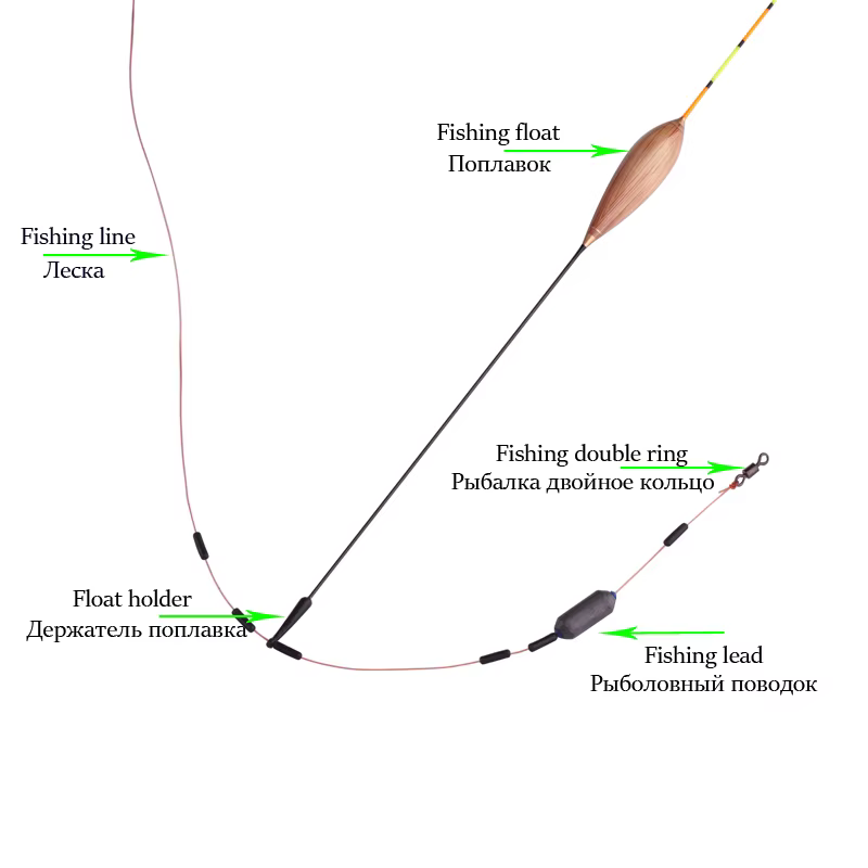 Conjunto de componentes de pesca