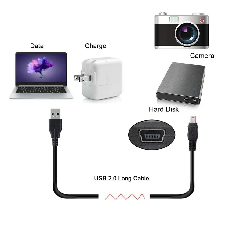 Cable USB Mini para MP3 MP4 DVR GPS Cámara HDD – Carga y Datos Rápidos - imagen 4