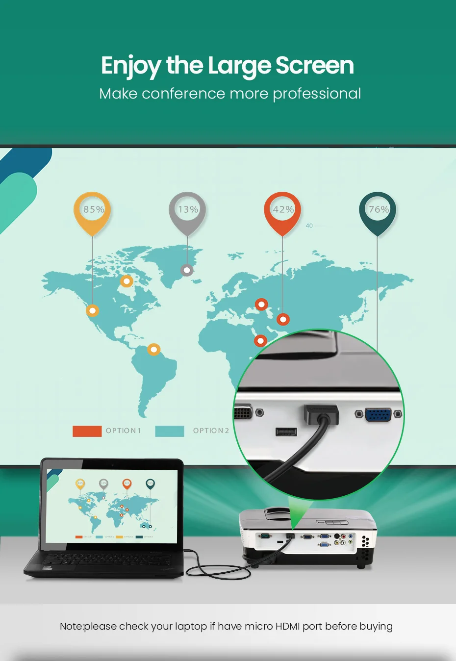 Contenido 4K en pantalla grande
