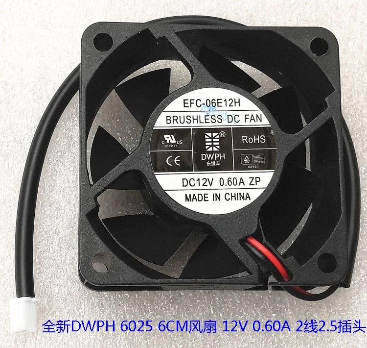 Ventilador EFC-06E12H montaje DWPH 6025