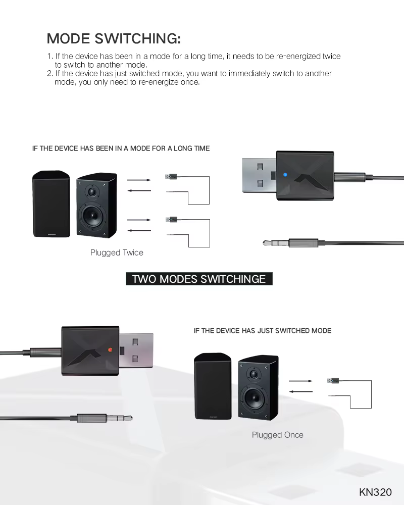 Dimensiones del KN320