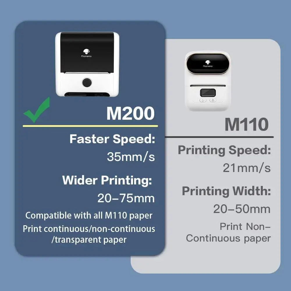 Compatibilidad Phomemo M200