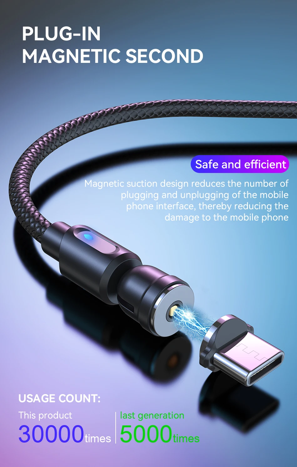 Cable magnético USLION con indicador LED azul