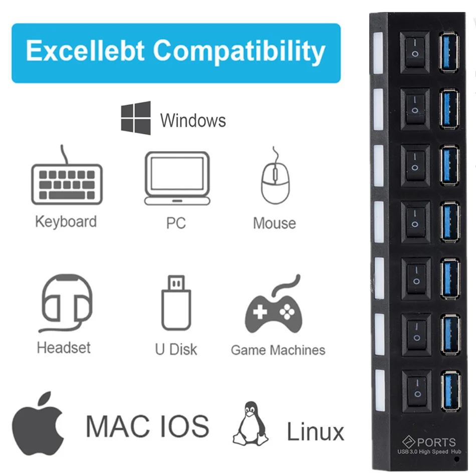 Conexiones USB en funcionamiento