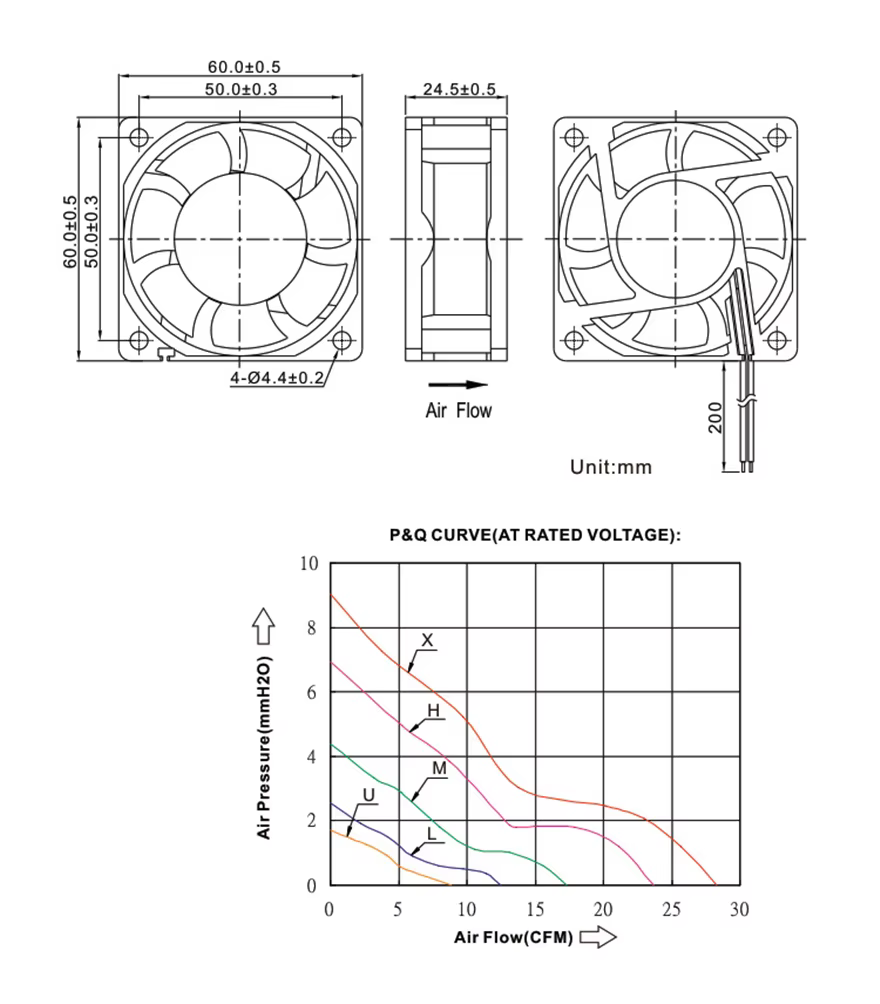 Detalle del rotor y conexión XH2.54