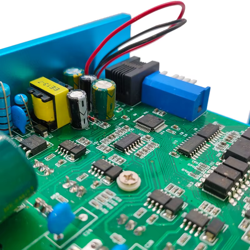 Vista del controlador en detalle