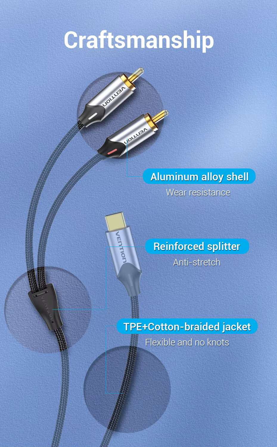 Artesanía del cable