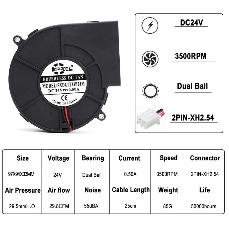 Ventilador SXDOOL 97x33 mm vista frontal