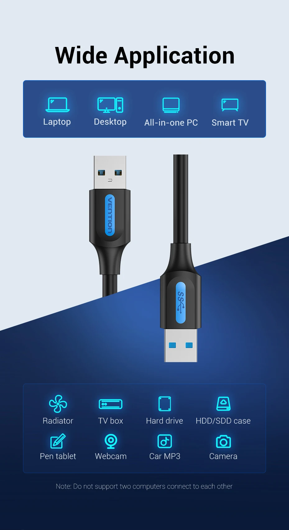Aplicaciones del cable USB