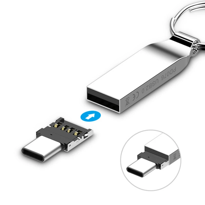 Detalle del conector USB‑C macho y hembra USB 2.0