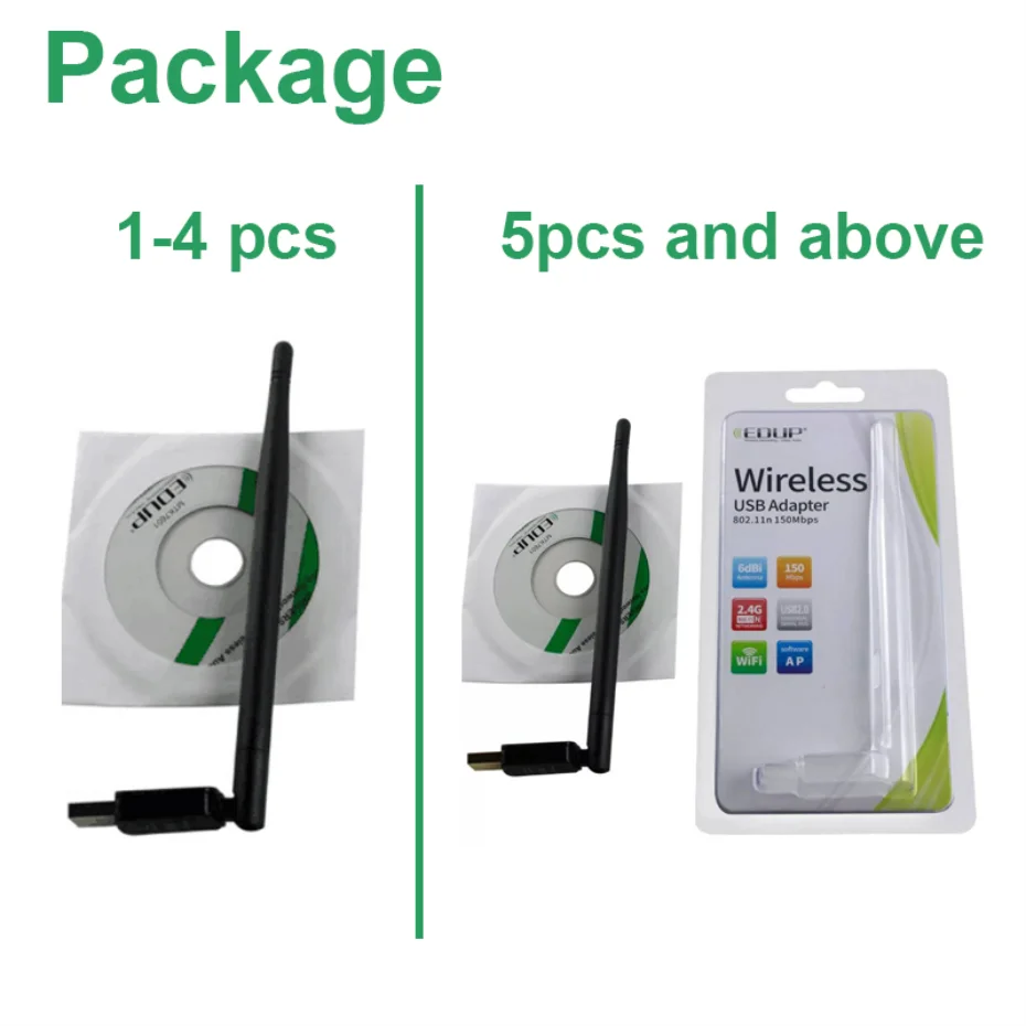 Adaptador EDUP MS8551 - USB Mini