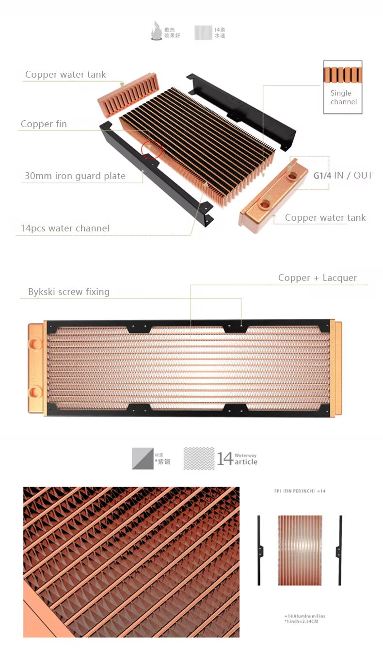 Ejemplo de montaje con ventilador 120mm