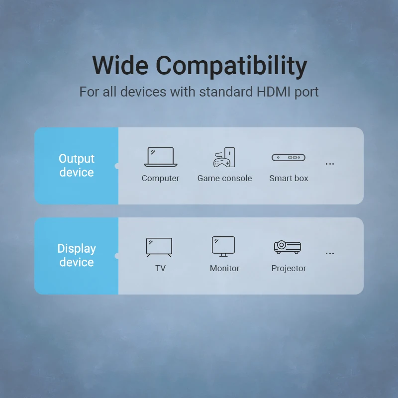 Vention Cable HDMI 2.0 4K 90° para Apple TV y PS4 - imagen 2