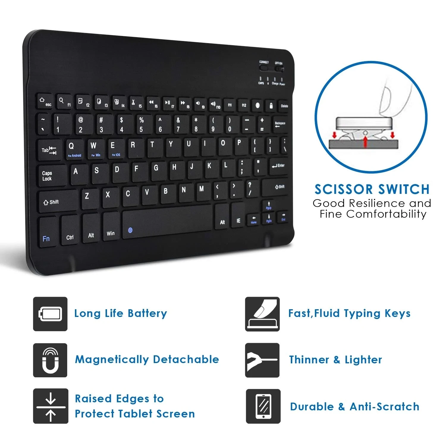 Teclado en uso