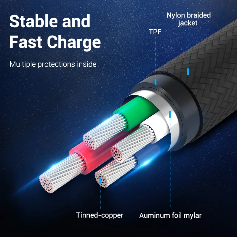 Vention Cable USB-C Nailon 3A Carga Rápida Android - imagen 5