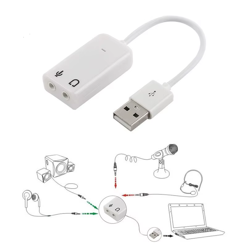 Detalle del conector USB y jack 3.5mm