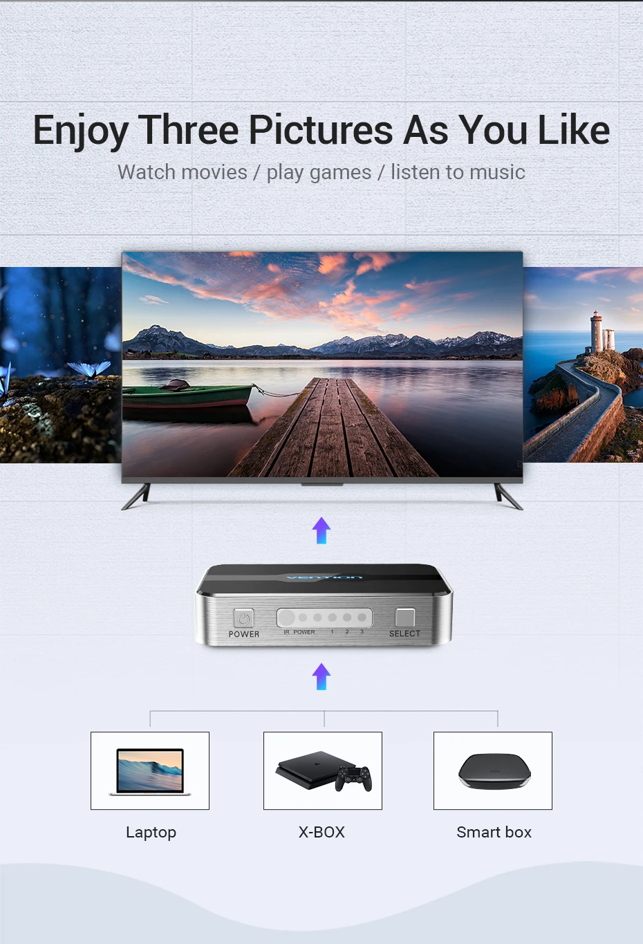 Calidad 4K y HDCP 2.2