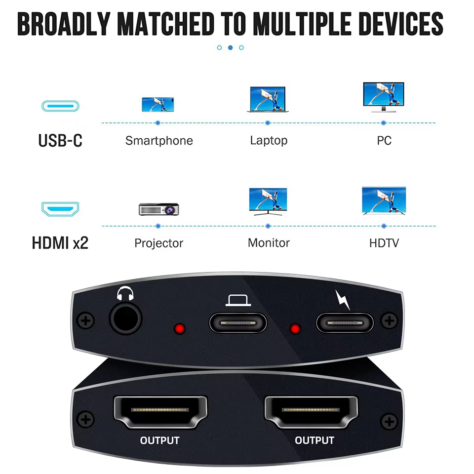 Conexiones del adaptador