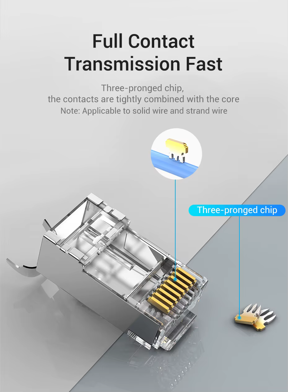Conector mostrando chip de tres púas para contacto completo