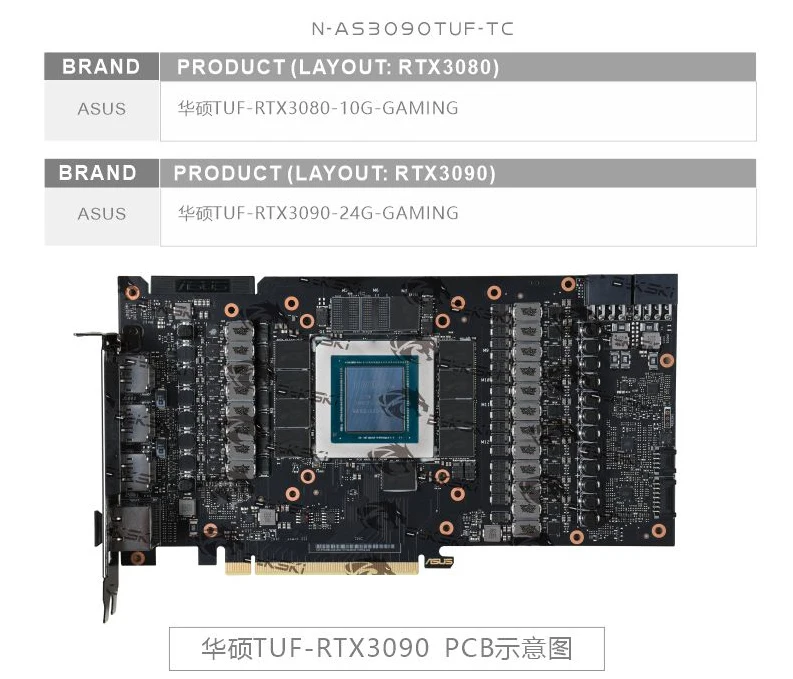 Bloque de agua Bykski instalado en ASUS TUF