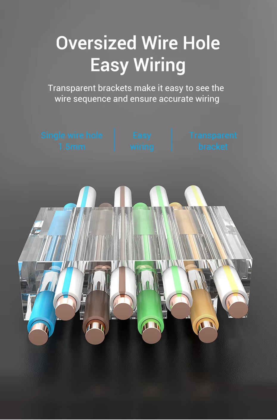 Diseño con brackets transparentes para ver la secuencia de cables