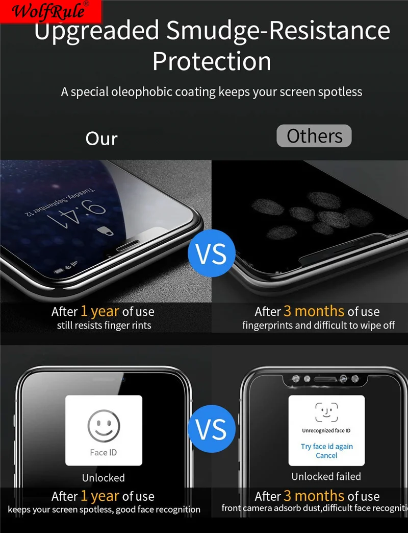 Calidad óptica del protector