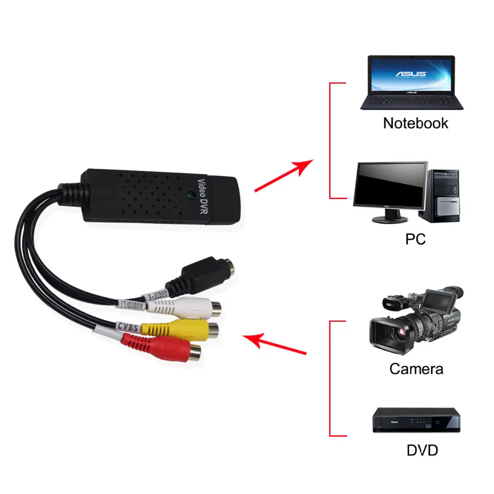 Conversor USB 2.0 de 4 canales para capturar video TV, DVD y VHS - imagen 4