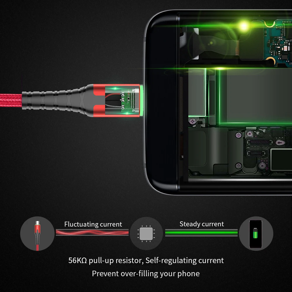 Cable USB-C LED 3.0 Carga Rápida Essager – Móviles y Tablets - imagen 3