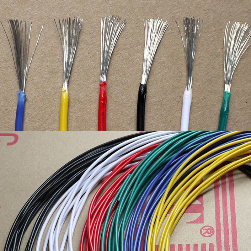 Detalle del trenzado del cable