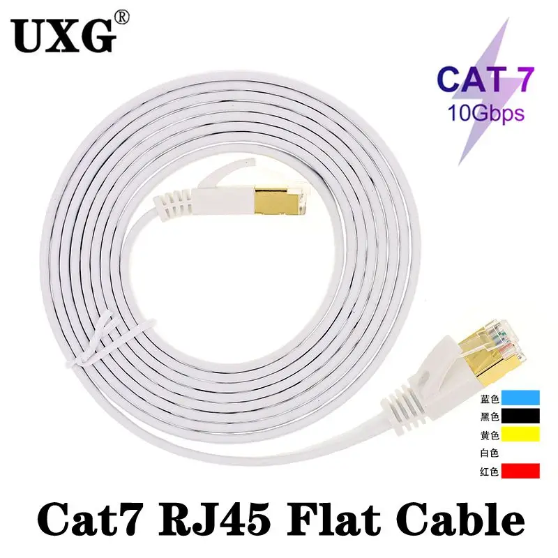 Conectores RJ45 del cable ethernet