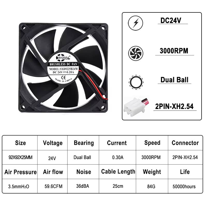 Ventilador PC 92mm vista frontal con detalle del rotor