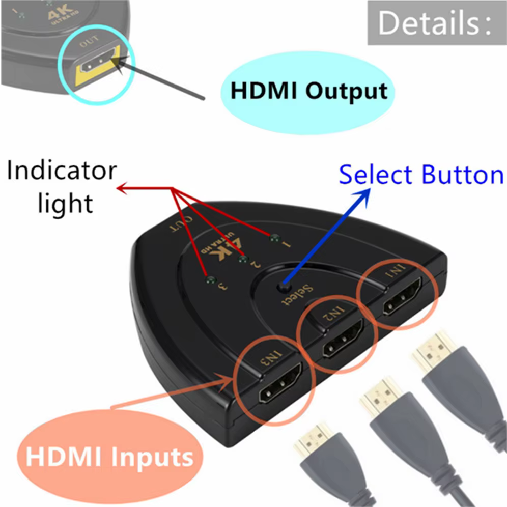 Conmutador HDMI 3 Puertos - Divisor 4K/2K Mini 1080P para HDTV/PC - imagen 5