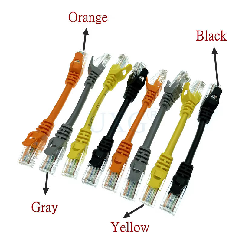 Cable RJ45 UXG compacto