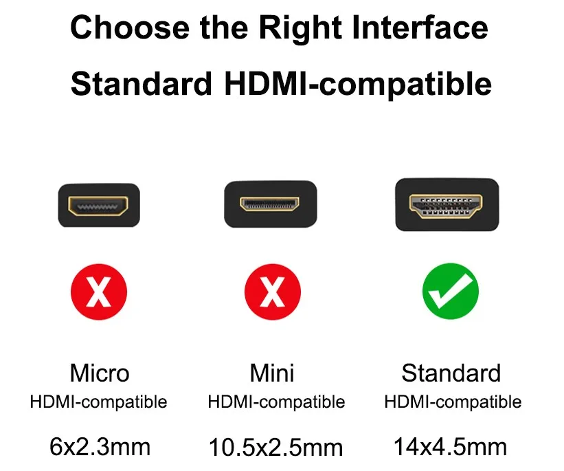 Cable extensor HDMI en configuración con proyector