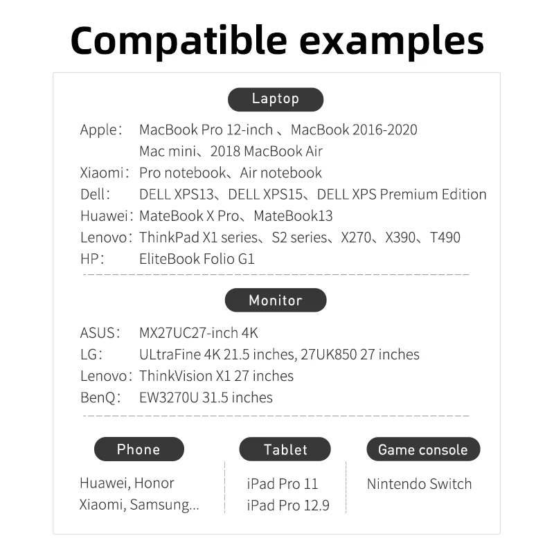 Hagibis USB4 TB 3/4 Cable 40Gbps 5K60 MacBook Pro e iPhone 17 - imagen 5