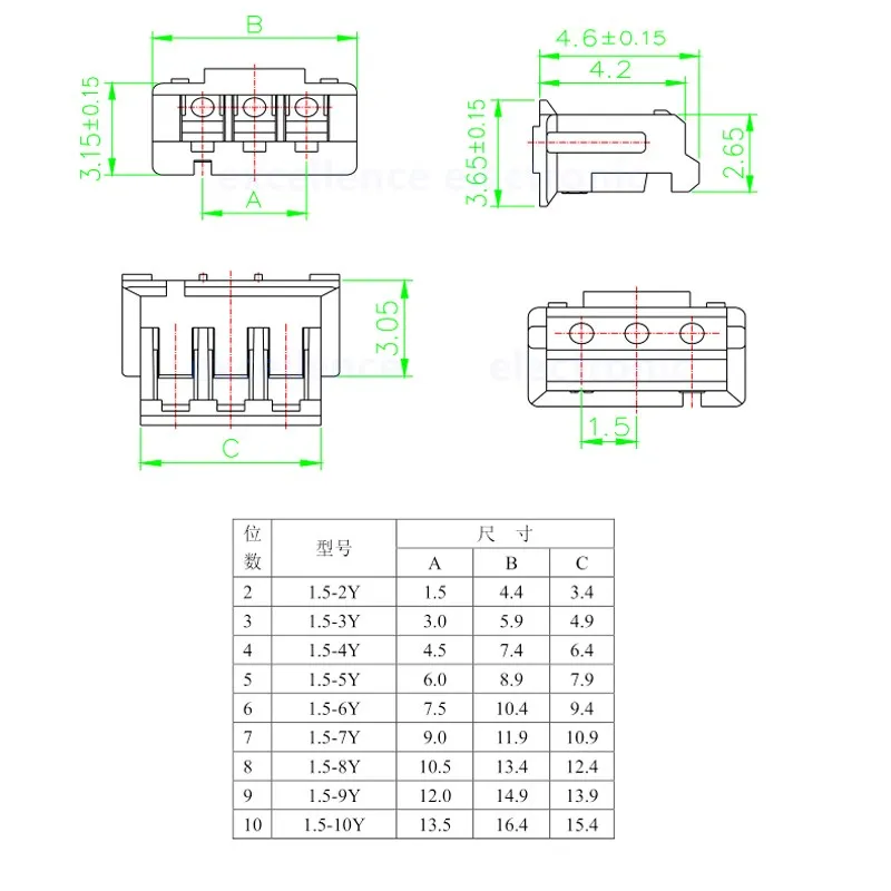 Conectores ZH 1.5mm detalle de pines