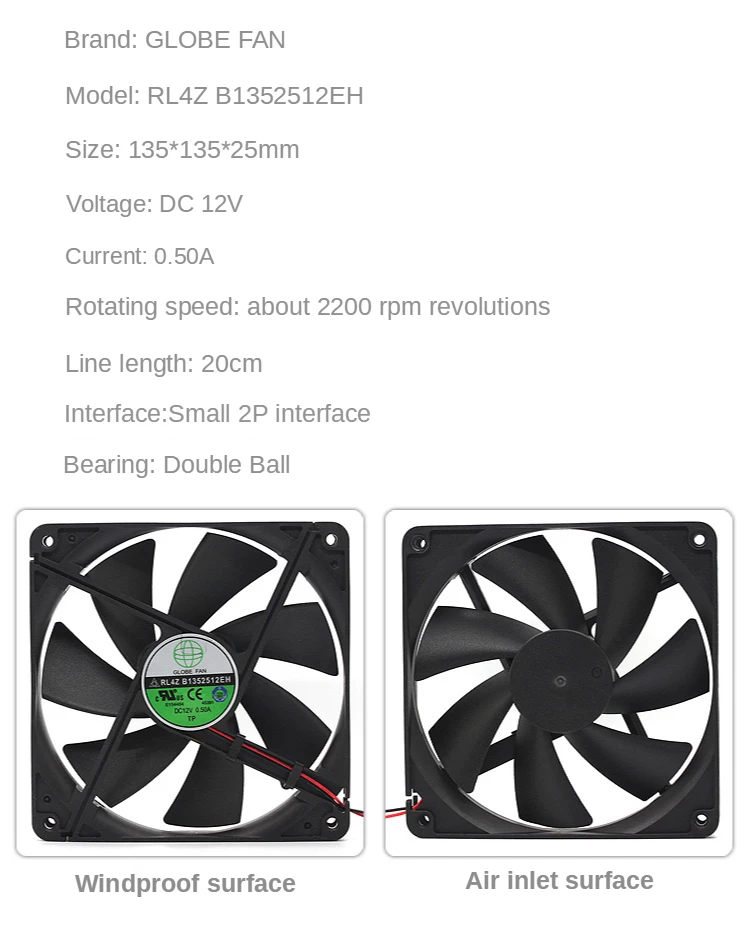 Ventilador de globo RL4Z B1352512EH detalle de aspas