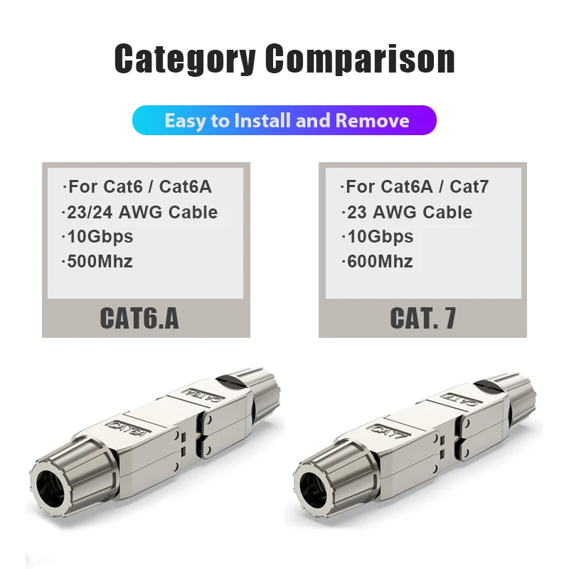 Extensor de cable RJ45 con blindaje metálico