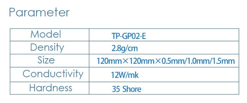 GELID almohadilla 120x120mm