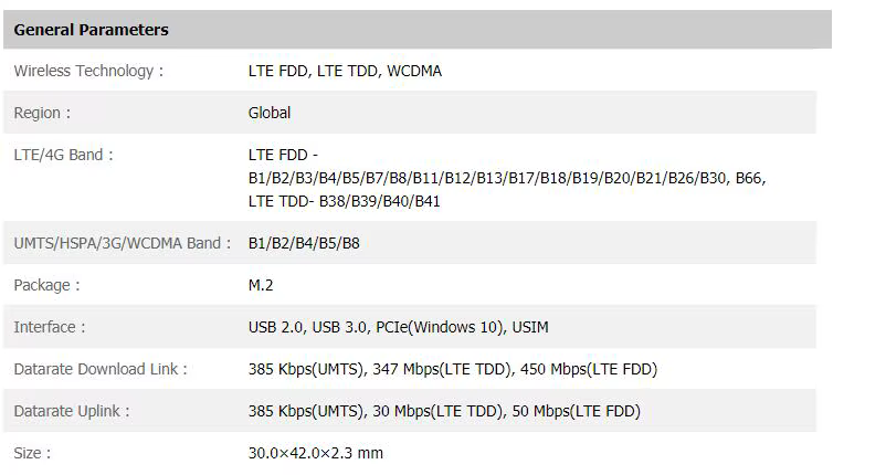 Módulo LTE Fibocom L850-GL vista frontal