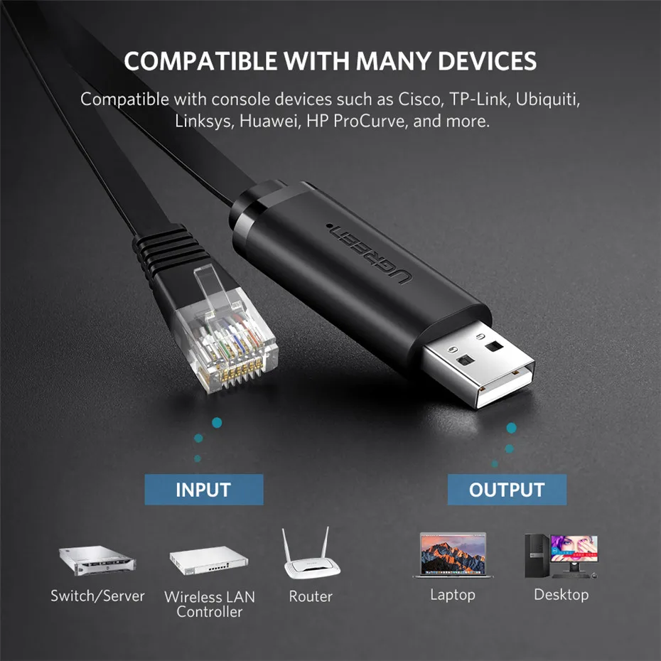 Cable de consola USB a RJ45 conectado a router