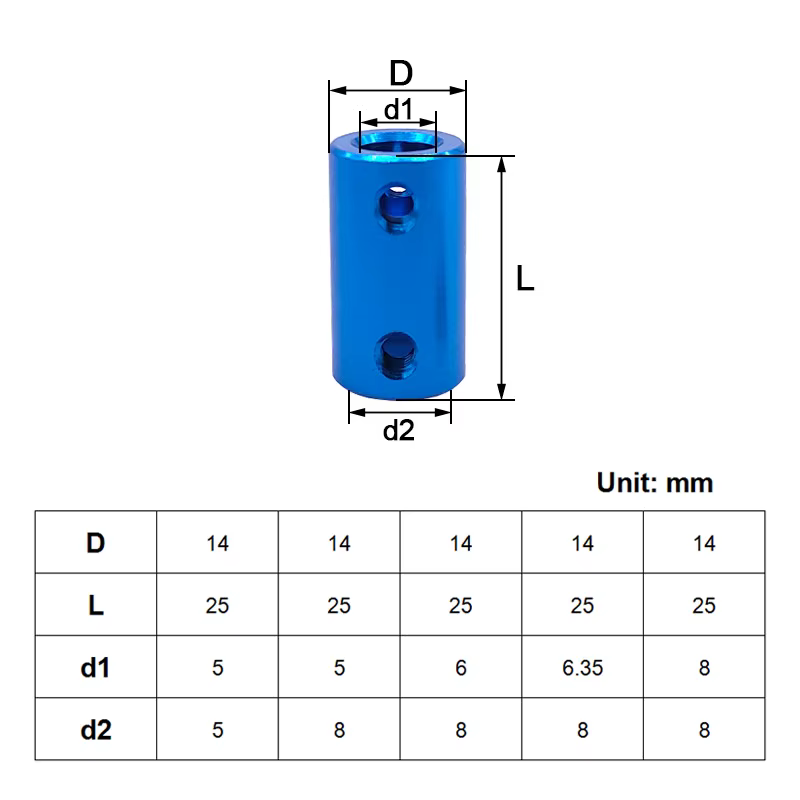Vista cercana del acoplamiento