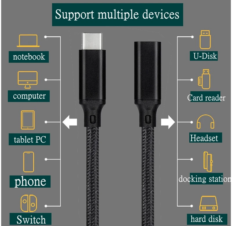 Cable USB‑C trenzado de nailon UXG