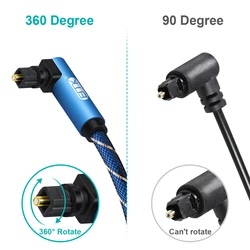 EMK Cable Toslink Optico Corto 90 Grados SPDIF - Audio Digital