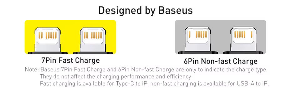 Cable Baseus USB-C 20W en uso