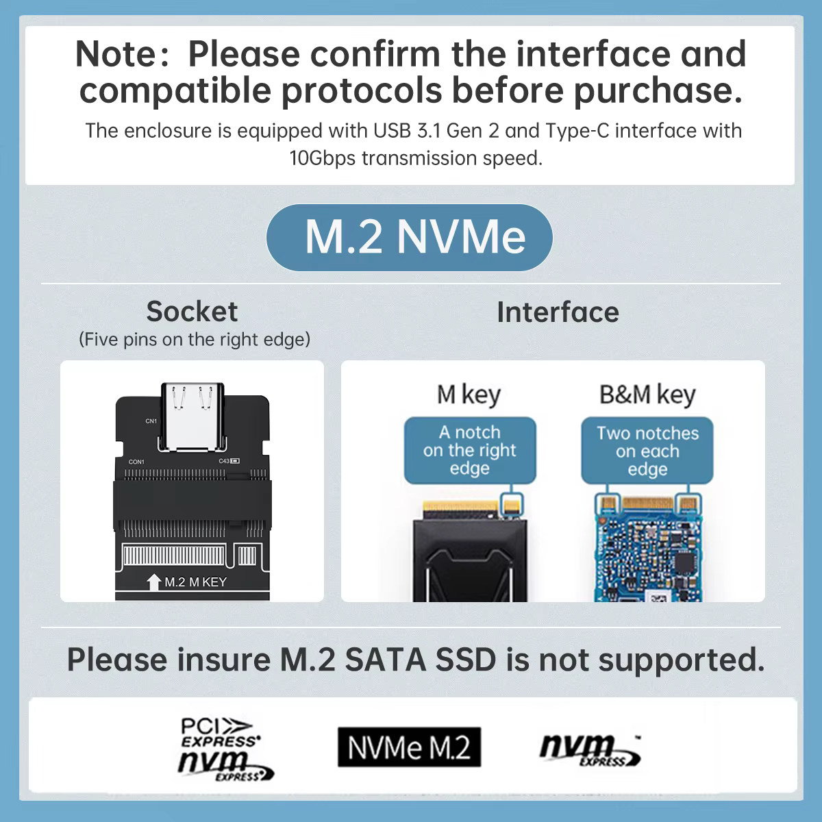 Modelo NVMe 10Gbps