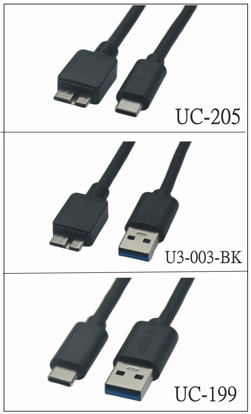 Cable en uso