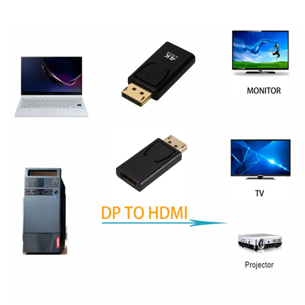 Adaptador DisplayPort a HDMI visto de frente
